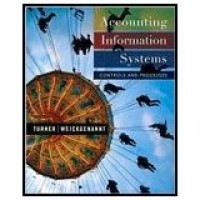 Image of Accounting Information Systems: Controls and Process