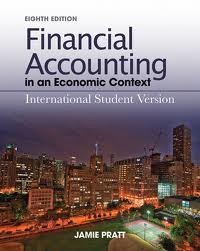 Image of Financial Accounting in An Economic Context