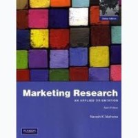 Image of Marketing Research: Applied Orientation
